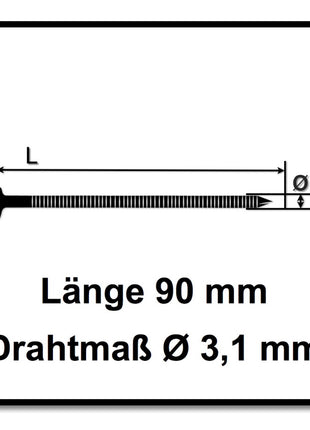 Prebena CNW31/90BKRI Coilnägel Ringschaft 3600 Stück - Toolbrothers