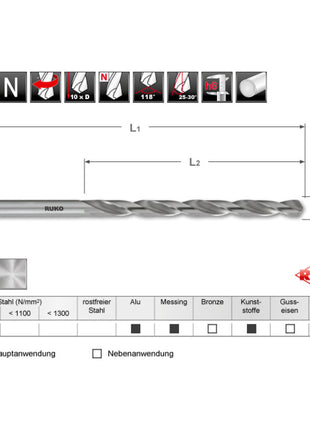 RUKO Foret hélicoïdal DIN 340 Type N d. nominal 4,5 mm ( 4000600954 )