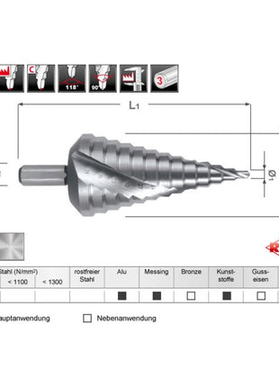 RUKO Stufenbohrer Bohrbereich 4-39 mm ( 4000601712 )