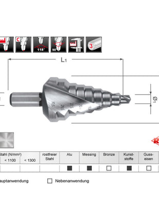 RUKO Stufenbohrer Bohrbereich 6-30,5 mm ( 4000601715 )