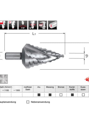 Wiertło stopniowe RUKO zakres wiercenia 6-32 mm ( 4000601719 )