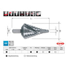 Gamma di punte a gradino RUKO 6,5 - 40,5 mm ( 4000601761 )