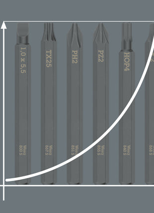 WERA Bit 855 S PZ 3 x 70 mm 1/4 ″ PZ 3 longueur 70 mm ( 4000827262 )