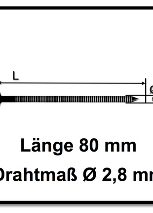 Bostitch Coilnägel Ringschaft Blank 2,80 x 80mm 6000 St. 15° ( F280R80Q ) - Toolbrothers