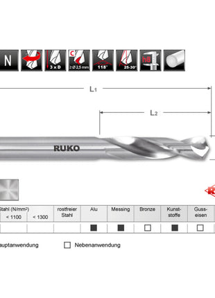 RUKO Spiralbohrer Nenn-Ø 4 mm ( 8000424178 )