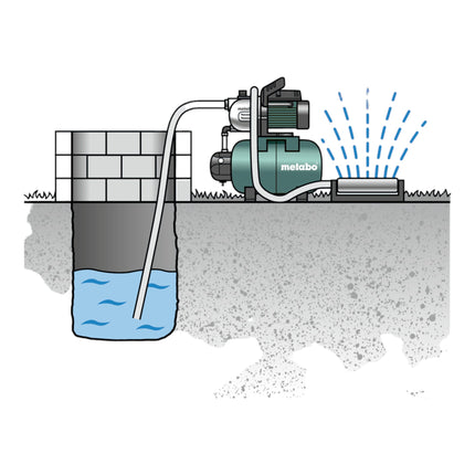 Metabo LWW 3300/25 G Impianto idrico domestico 900 W 3300 l/h 4,5 bar ( 600968000 )