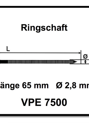 Bostitch N89C-2K-E Coilnagler N89C ST Druckluftnagler 90mm max im Transportkoffer + 7500 St. Bostitch Coilnägel Ringschaft Blank 2,80 x 65 mm - Toolbrothers