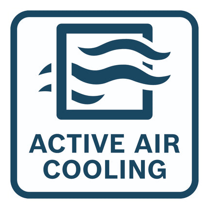 Bosch 4x ProCORE18V 5,5 Ah Professional Set 18 V 4x batteria 5,5 Ah Li-Ion + L-Boxx ( 1600A02A2U )