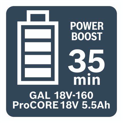 Bosch 4x ProCORE18V 5,5 Ah Professional Set 18 V 4x batteria 5,5 Ah Li-Ion + L-Boxx ( 1600A02A2U )