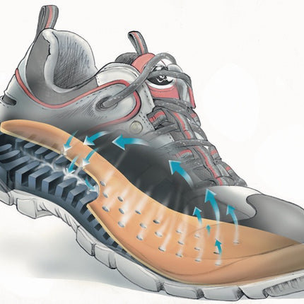 STABILUS Sicherheitsschuh MARLON LOW Größe 42 blau/gelb/grau ( 4703000512 )