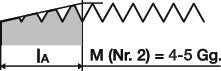 RUKO Handgewindebohrersatz DIN 352 3-tlg.M 2,5xSteigung 0,45mm ( 8000422151 )