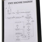 TARIFOLD Wandhalter  5 Sichttafeln ( 9000492060 )