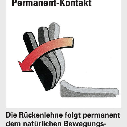 TOPSTAR Bürodrehstuhl  mit Permanentkontakt ( 9103482790 )