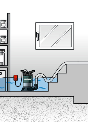 Bomba de presión sumergible Metabo TDP 7501 S 1000 vatios 7500 l/h 3,4 bar (0250750100)