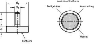 Ganter Haltemagnet GN 50.3 ( 4601002855 ) d1 32 ± 0,1 mm Neodym, Eisen, Bor ND