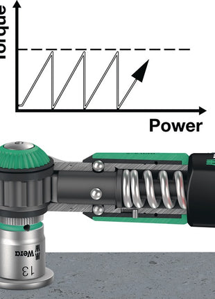 Wera Drehmomentschlüsselset Safe-Torque ( 4000822454 ) 23-teilig 2 - 12 Nm 1/4 ″ 6-Kant