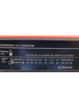 Zestaw startowy Einhell PXC 18 V 1x akumulator Power X-Change Plus 18 V 5,2 Ah Li-Ion ( 4511437 ) + szybka ładowarka Power X-Boostcharger 8A ( 4512155 )