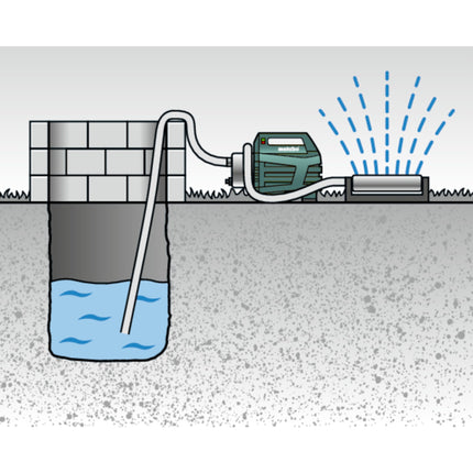 Metabo HWAI 4500 Inox Hauswasserautomat 1300 Watt 4 8 bar 600979000  4 - toolbrothers