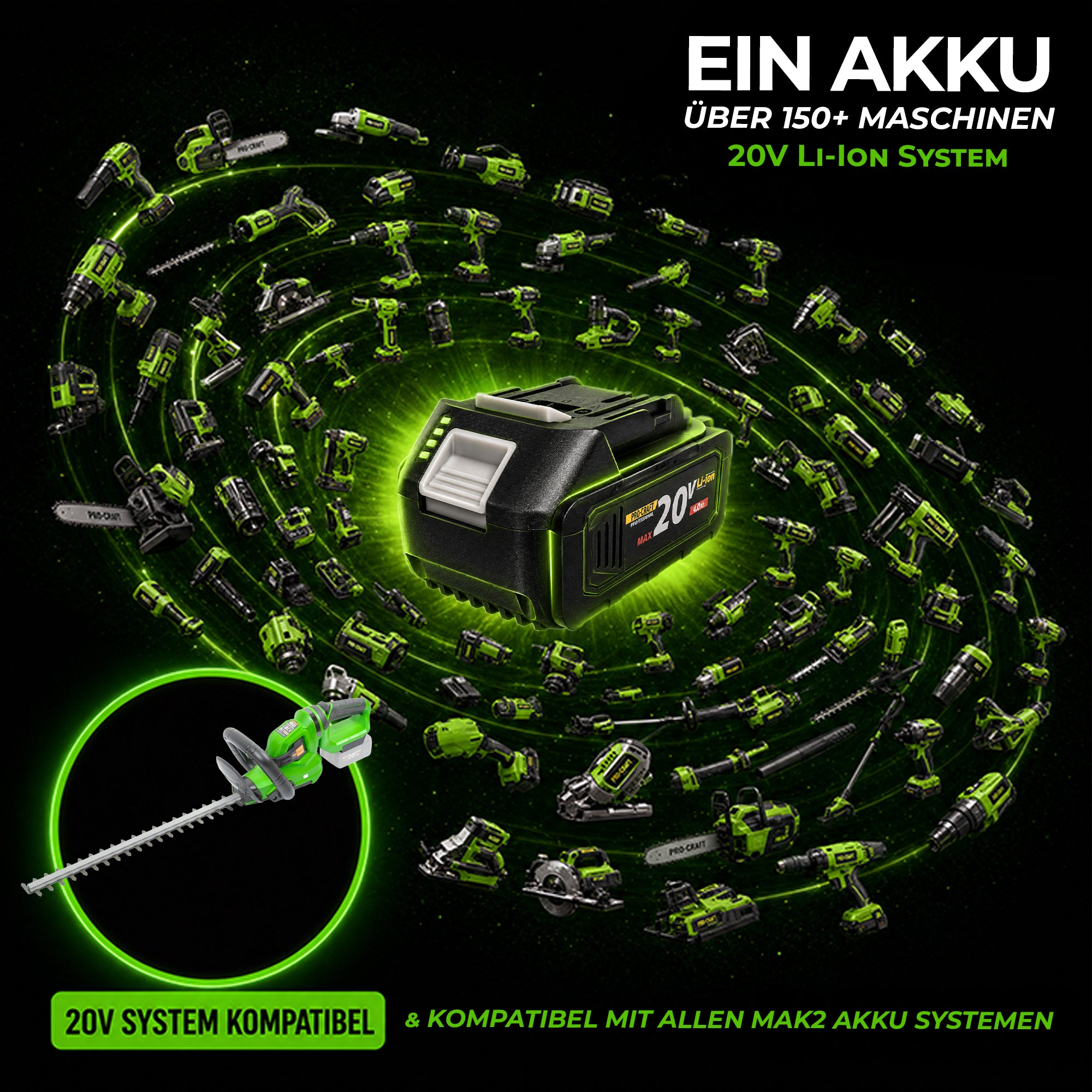 Procraft PZA22 Akku Heckenschere 20 V 510 mm Solo ohne Akku ohne Ladegeraet 2 - toolbrothers