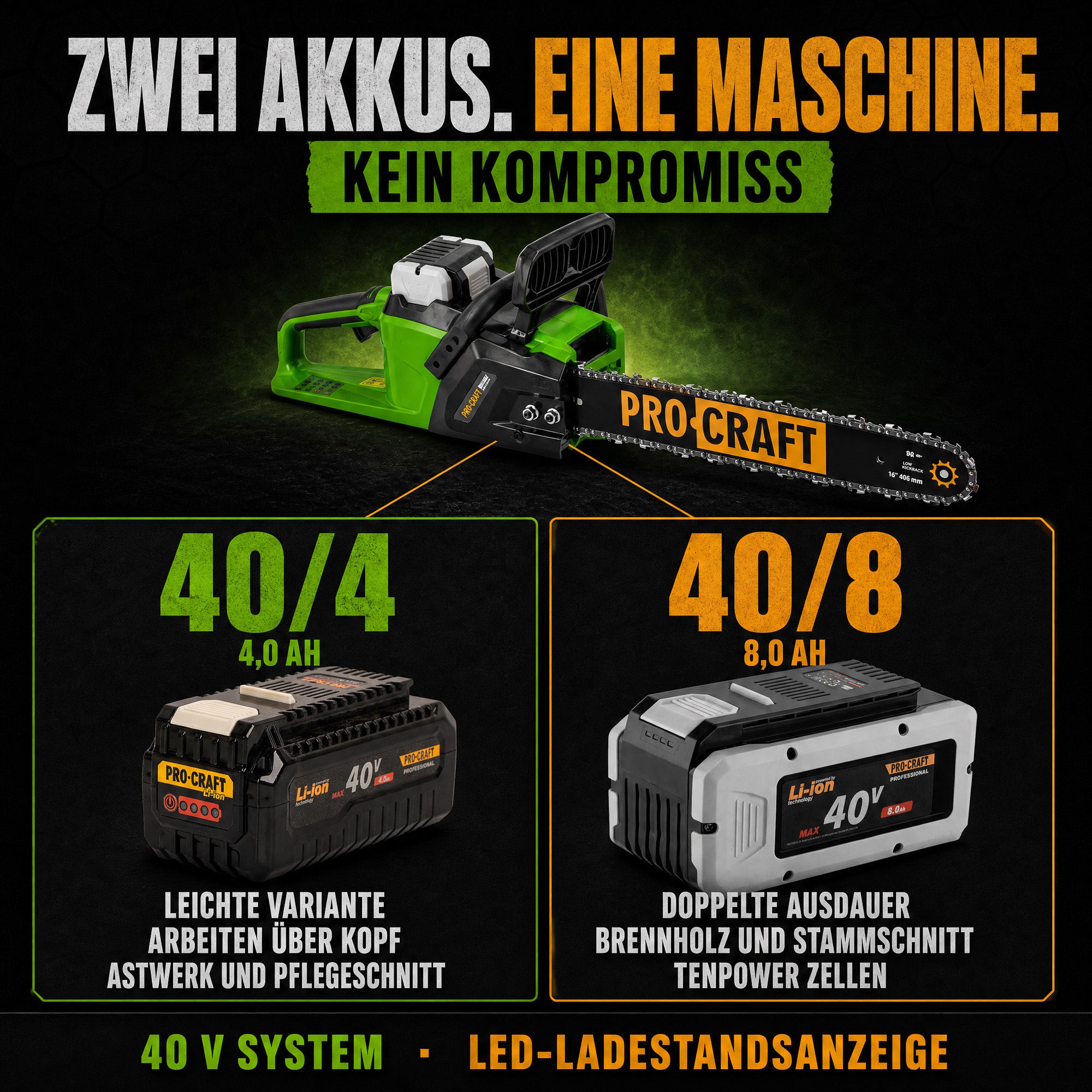 Procraft PKA48Li Akku Kettensaege 40 V 406 mm Brushless 1x Akku 8 0 Ah Ladegeraet 2 - toolbrothers