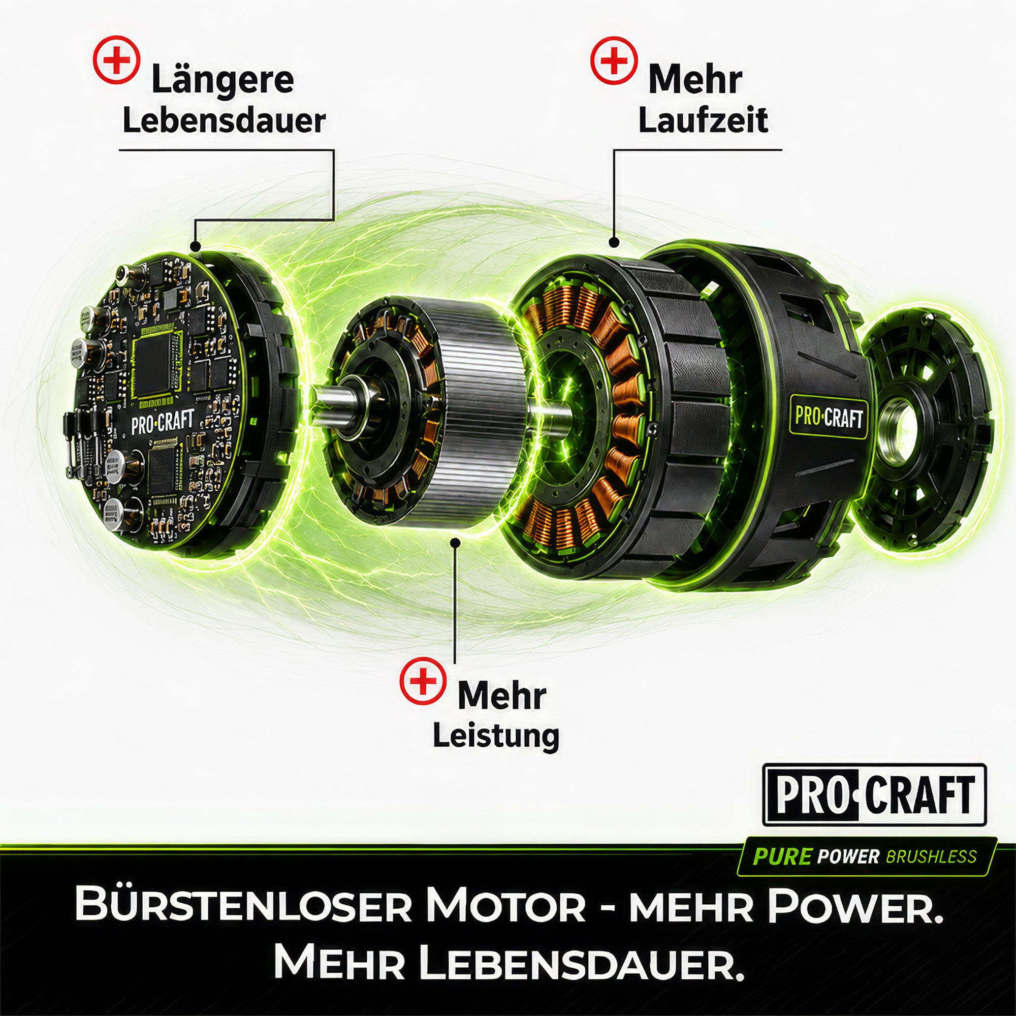 Procraft ES28Li bb Akku Astschere Gartenschere 20 V 25 mm 2x Akku 2 0 Ah Ladegeraet RHINO Toolcase 3 - toolbrothers