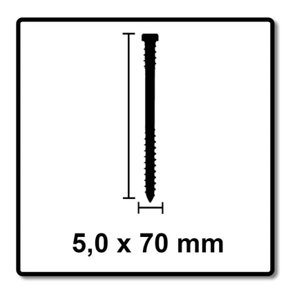 SPAX Komplett Set für 5m² Holz Terrasse - mit 200 Schrauben, Kaiman Pro und 116-tlg System Zubehör - Toolbrothers