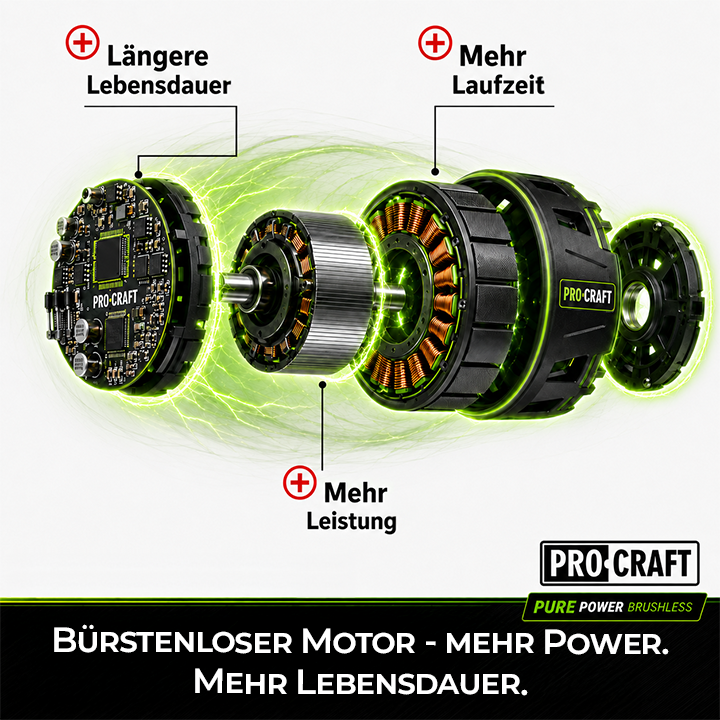 Procraft ATA 20S Akku Freischneider 20 V 420 mm Brushless 1x Akku 4 0 Ah Ladegeraet 3 - toolbrothers