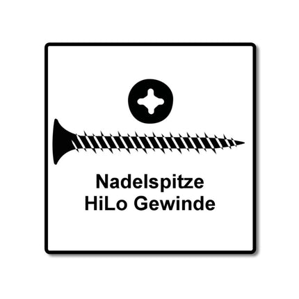 SPAX GIX-C Schnellbauschrauben für Gipsfaser magaziniert 3,9x45mm Phosphatiert 1000 Stück ( 1791170390456 ) Vollgewinde, Spitzer Fräskopf, Kreuzschlitz H2, Nadelspitze