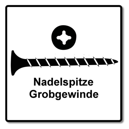 SPAX GIX-B Schnellbauschrauben 3,9 x 45 mm 5000 Stk ( 5x 1891170390456 ) Vollgewinde Trompetenkopf Nadelspitze Kreuzschlitz H2