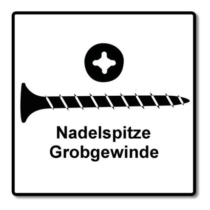 SPAX GIX-B Schnellbauschrauben 3,9 x 35 mm 5000 Stk ( 5x 1891170390356 ) Nadelspitze Vollgewinde Trompetenkopf Nadelspitze Kreuzschlitz H2