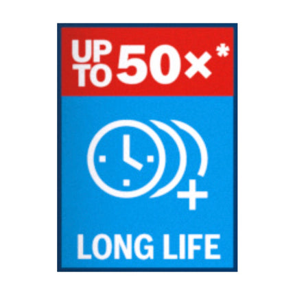 Bosch EXPERT Tough Material Sega a tazza 32 x 60 mm Carburo ( 2608900422 ) Universal - Successore del 2608594166