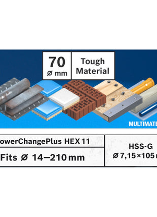 Bosch EXPERT Tough Material Lochsägen Starter Set 70 x 60 mm Carbide ( 2608900434 ) Universal + Power Change Adapter ( 2608900527 )