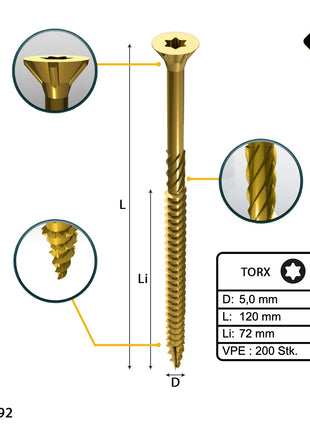 FORTE Tools Vis à bois universelle 5,0 x 120mm T25 - 200 pcs. (2x 000051399484)