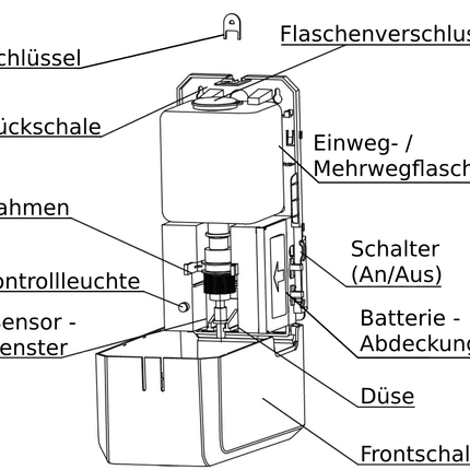 Toolbrothers kontaktloser automatischer Desinfektionsspender Sensor zur Wandmontage, 1000ml Tank, Netz- und Batteriebetrieb für öffentliche Einrichtungen - Toolbrothers
