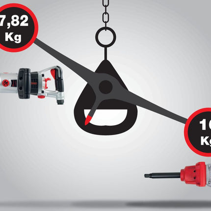 KS TOOLS 1" superMONSTER Hochleistungs-Druckluft-Schlagschrauber, 3405Nm, 504 mm ( 515.3280 ) - Toolbrothers