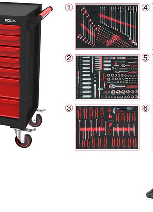 KS TOOLS ECOline Servante d'atelier NOIR/ROUGE avec 7 tiroirs et 598 outils d'excellente qualité ( 897.7598 )