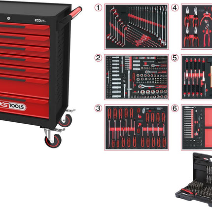 KS TOOLS ECOline SCHWARZ/ROT Werkstattwagen mit 7 Schubladen und 598 Premium-Werkzeugen ( 897.7598 )