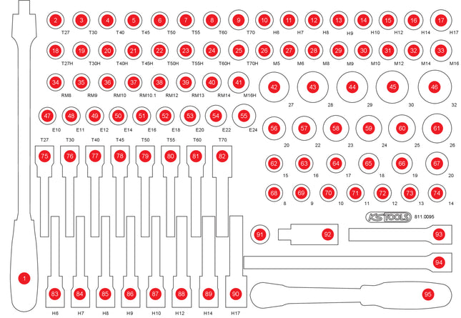 KS TOOLS Leere Schaumstoffeinlage zu 811 0095 811 0095 97  1 - toolbrothers
