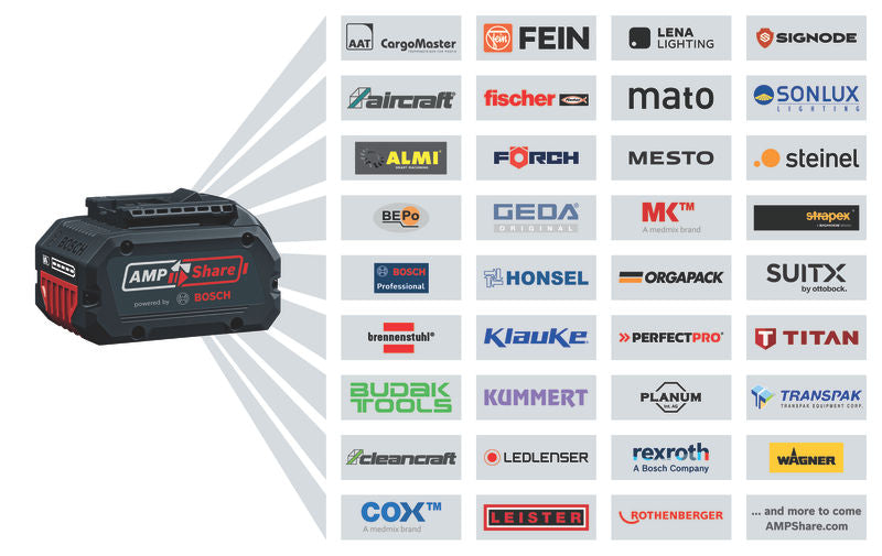 Bosch GHV 12 18V XA 3XL C solo CLC 06188000EF  4 - toolbrothers