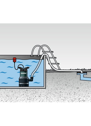 Metabo TPS 14000 S COMBI Pompe submersible combinée ( 0251400000 ) 770 watts débit 14000 l/h