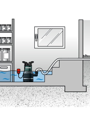 Metabo TPS 14000 S COMBI Pompe submersible combinée ( 0251400000 ) 770 watts débit 14000 l/h