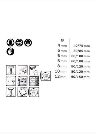 Bosch 7 tlg. Multi Construction Mehrzweckbohrer-Set CYL-9 Robust Line 4 - 12 mm ( 2607010543 ) - Toolbrothers