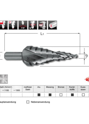 Zestaw wierteł stopniowych RUKO Ø 4-12/4-20/4-30 mm ( 4000601745 )