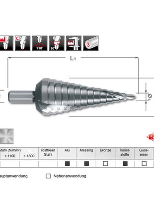 Juego de brocas escalonadas RUKO Ø 4-12/4-20/4-30 mm (4000601745)