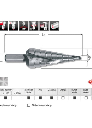 RUKO Stufenbohrersatz Ø 4-12/4-20/4-30 mm ( 4000601746 )