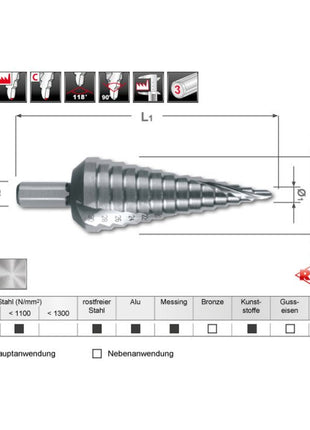 RUKO Stufenbohrersatz Ø 4-12/4-20/4-30 mm ( 4000601746 )