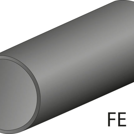 Set per la piegatura manuale dei tubi GEDORE fino a 180° ( 4000777224 )