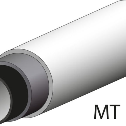 GEDORE Handrohrbiegersatz bis 180 ° ( 4000777225 )