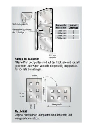 Panel perforowany RASTERPLAN W450xL1000mm ( 9000428175 )