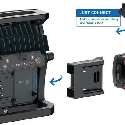 SCANGRIP Faretto LED NOVA 4 CONNECT 30 W 400 - 4000 lm ( 4000873479 )